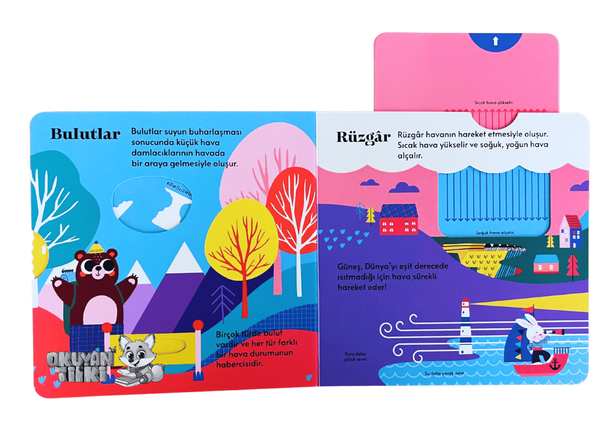 Kıpır Kıpır Hareketli Kitabım – Hava Durumu (3+ Yaş)
