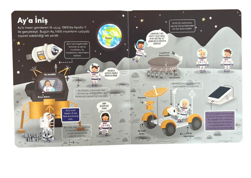 Keşif Zamanı: Güneş Sistemi - Eğlenceli Gerçekler (3+ Yaş) - Okuyan Tilki