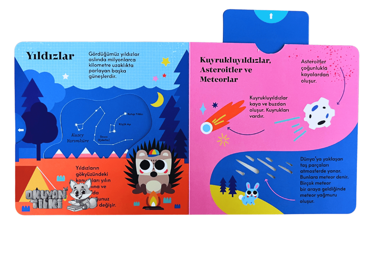 Kıpır Kıpır Hareketli Kitabım – Uzay (3+ Yaş)