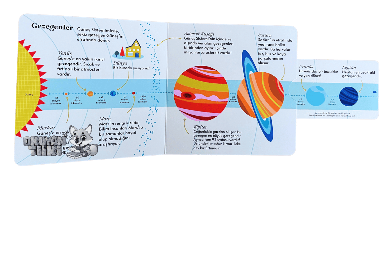 Kıpır Kıpır Hareketli Kitabım – Uzay (3+ Yaş)