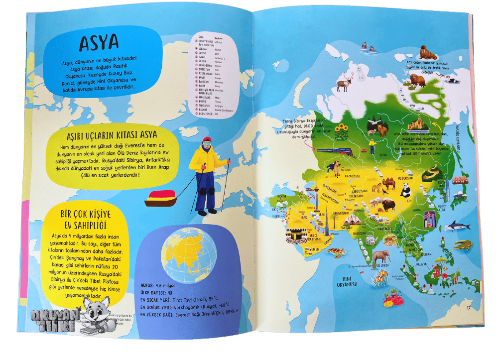 Eğlenceli Çocuk Atlası (5+ Yaş)